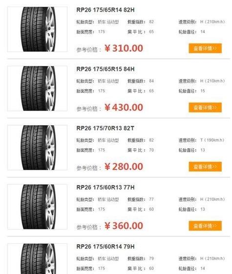 朝阳轮胎价格表图标