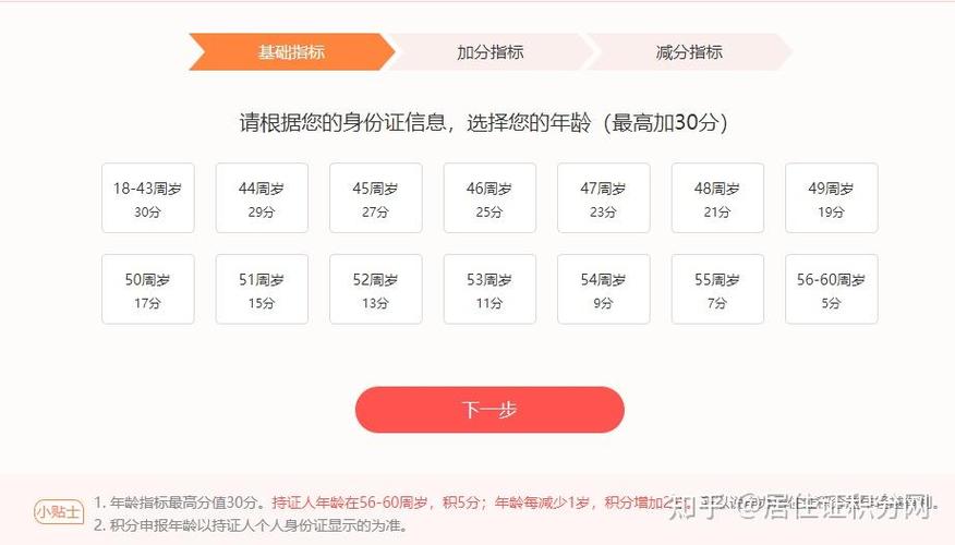 外地人在上海积分怎么查