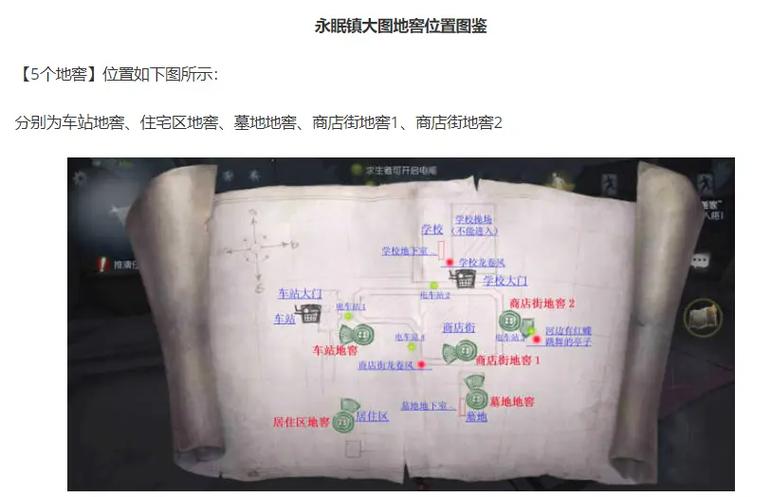 绝地求生地窖在哪