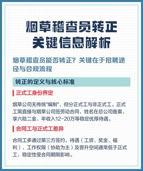 如何举报烟草稽查人员