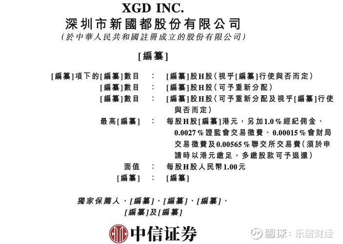刚注册完公司就后悔了