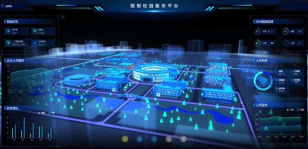 成都数字学校平台app