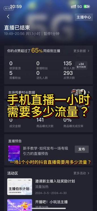 直播一小时消耗多少流量