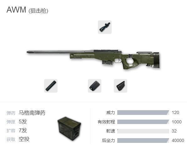 和平精英狙击枪awm图标