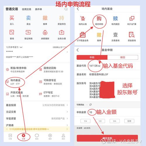 期货账号忘记了怎么找回