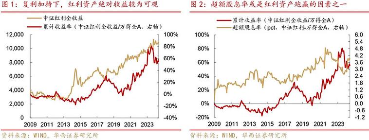 金融行情最新消息今天图标