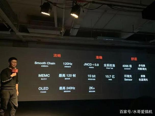 90hz和120hz哪个伤眼睛