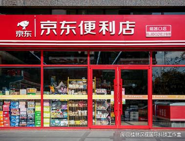 开一个京东便利店要多少钱