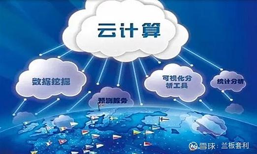 下载云时代app到手机桌面上