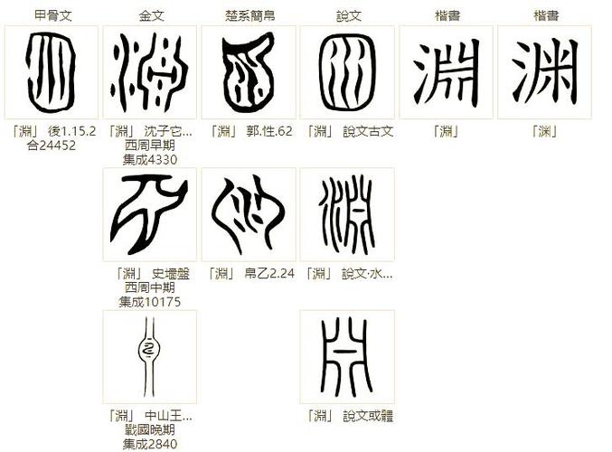 大加渊念什么