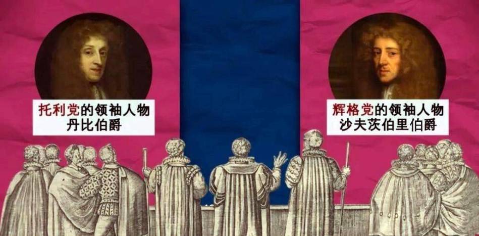 英国的三大政党是什么