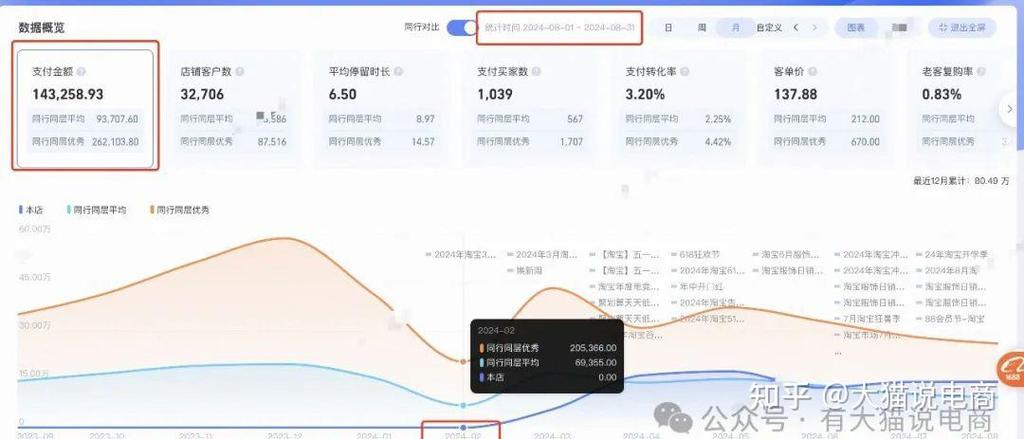 怎么通过淘宝怎么挣钱截图