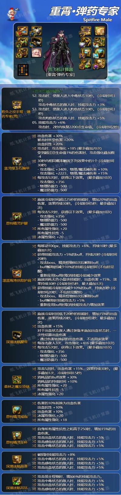 dnf弹药物攻魔攻哪个强