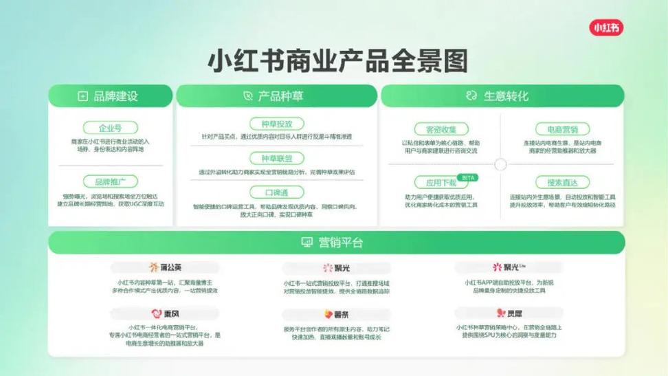 小红书账号转卖平台