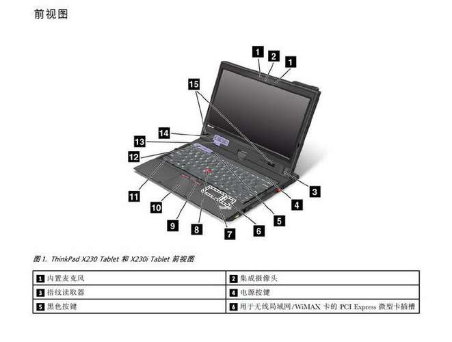 联想笔记本使用教程