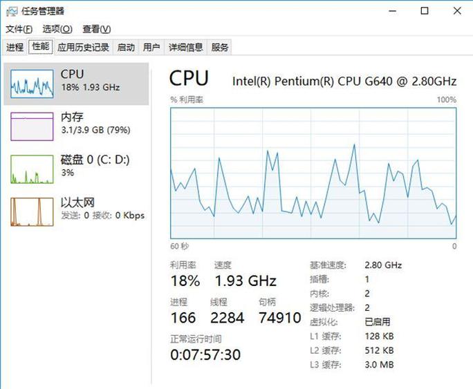 cpu占用