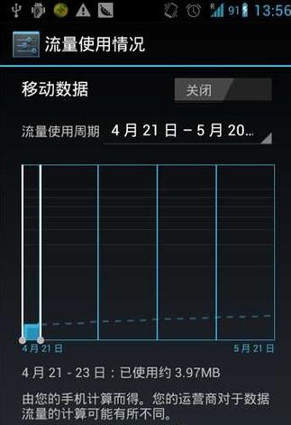 手机流量如何计算公式