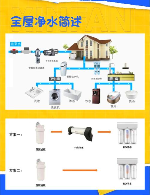 社区直饮水站怎么接水缩略图