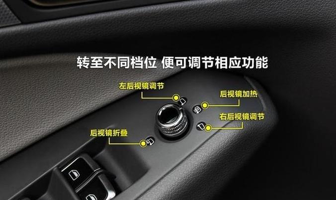 车辆后视镜的正确调法