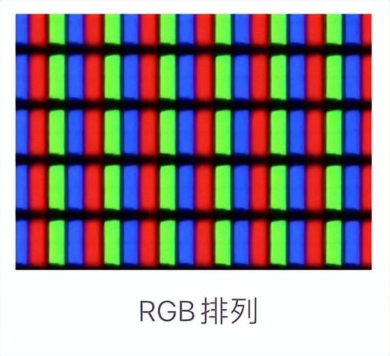 lcd屏幕都是rgb排列吗