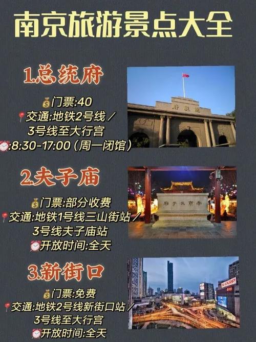 南京地铁20个必去景点
