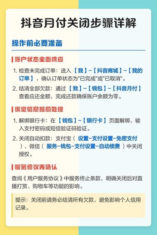 抖音月付50元解除方法