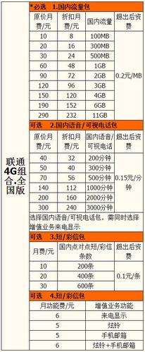 2026移动过户新规定
