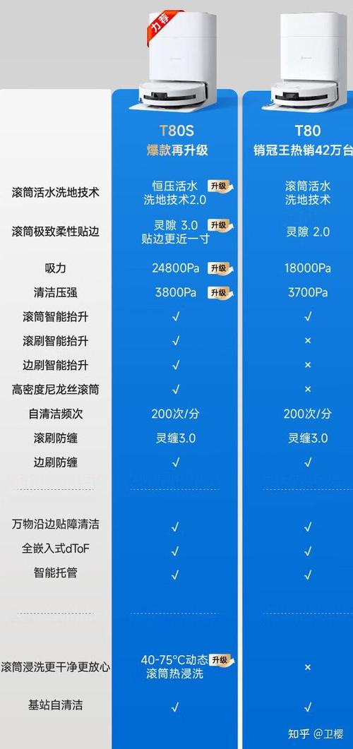 科沃斯扫地机器人型号