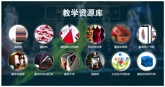 资源服装的无线挖掘怎么做的