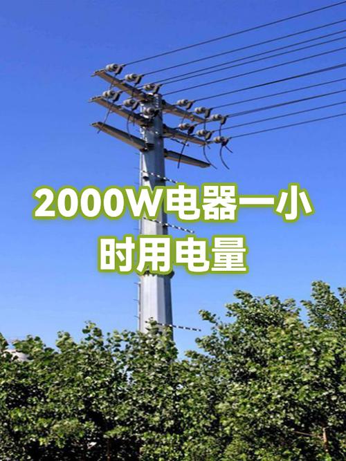 功率2000w一小时耗电多少游戏截图
