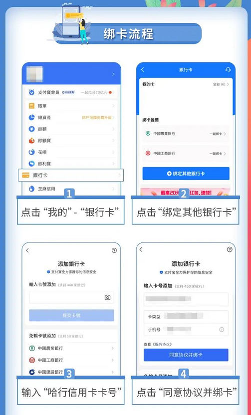 信用卡绑在支付宝上怎么付款