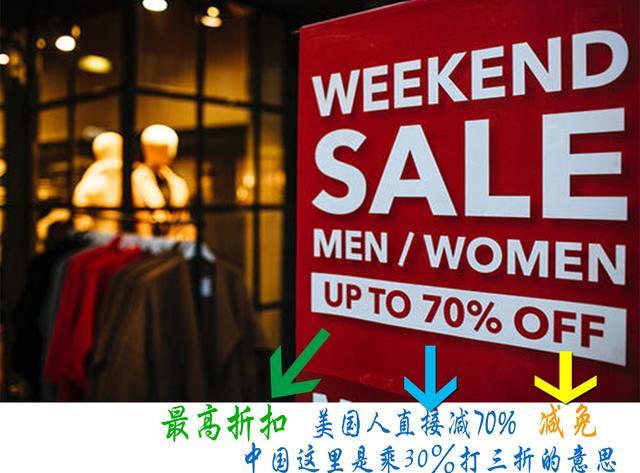 sale70是几折
