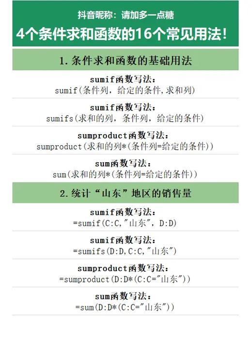 excel函数公式大全图标