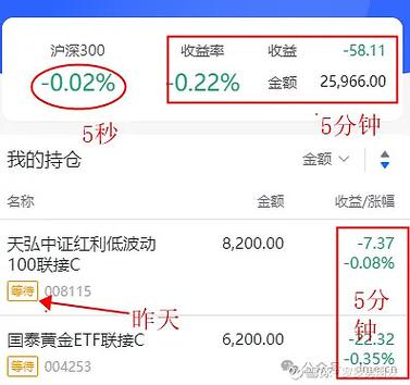 基金估值实时查询