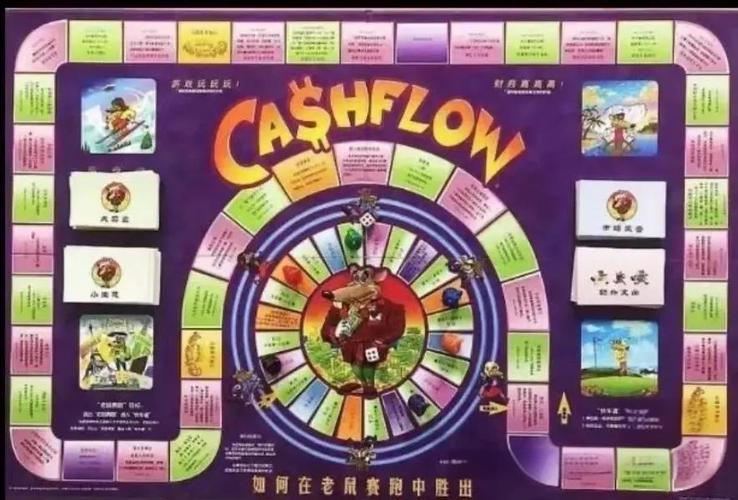 有钱人的。一款游戏