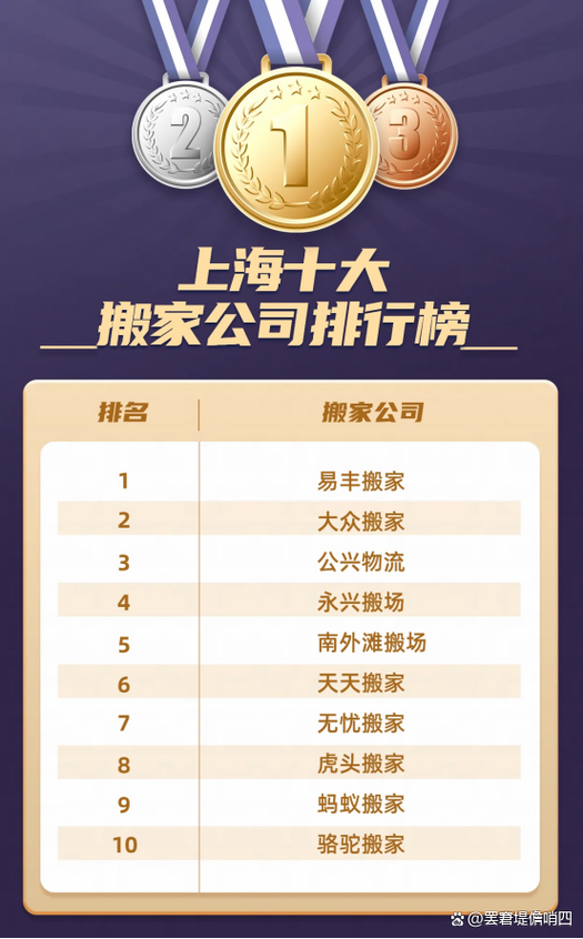 上海搬家公司哪家口碑最好