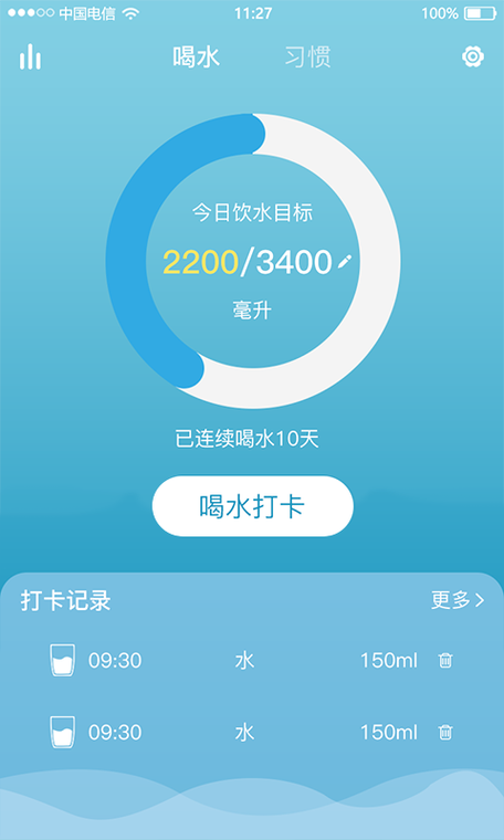 喝水打卡软件能赚钱吗
