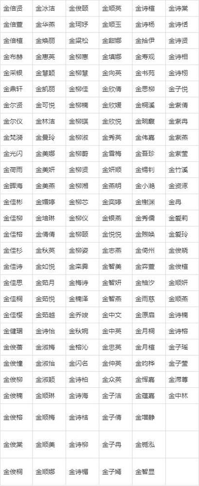 带金字的霸气名字缩略图