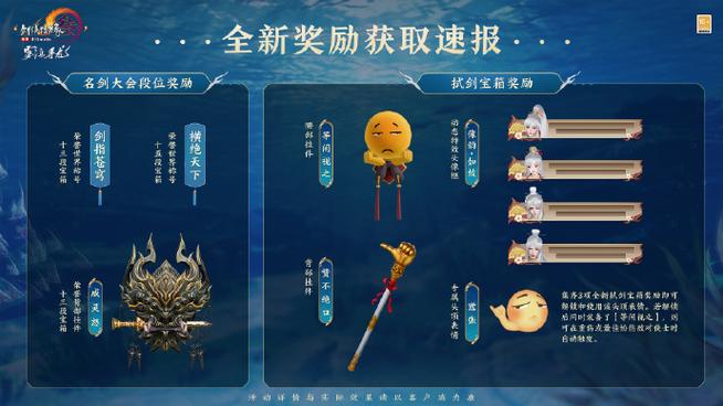 剑网3名剑大会掉分会掉段吗