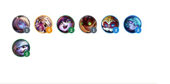 s6六约德尔人羁绊效果
