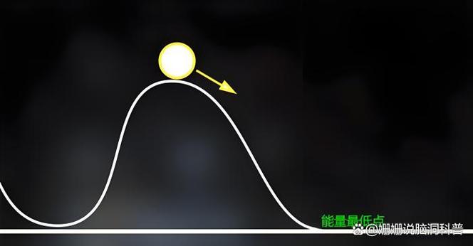 人思考时大脑释放的能量