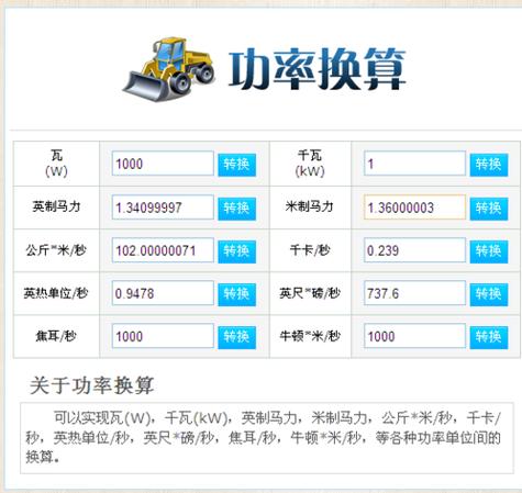 1点6乚等于多少马力