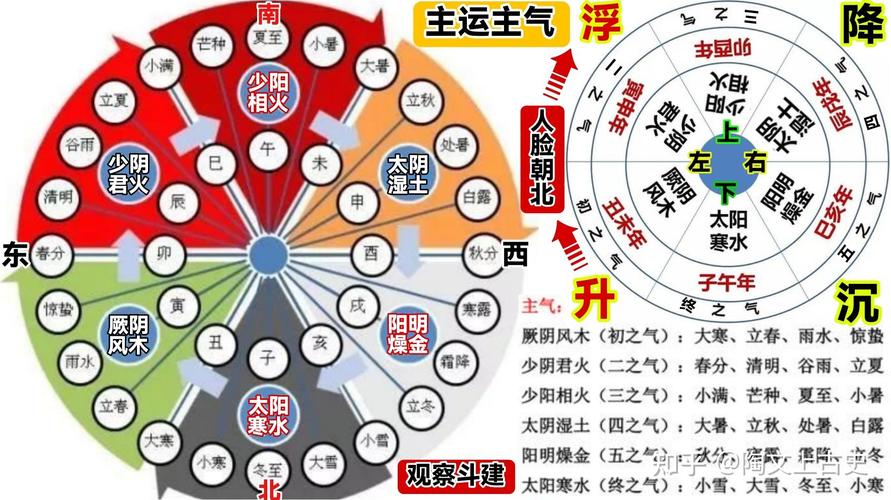 上清气功和太清罡气哪个好