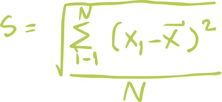 手机打复杂的数学符号
