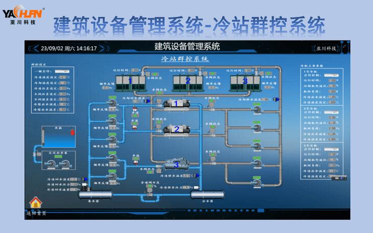 空调控制软件