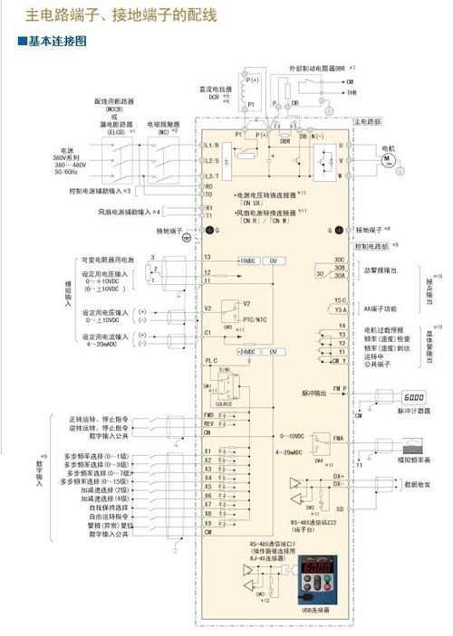 富士变频器控制端子详解