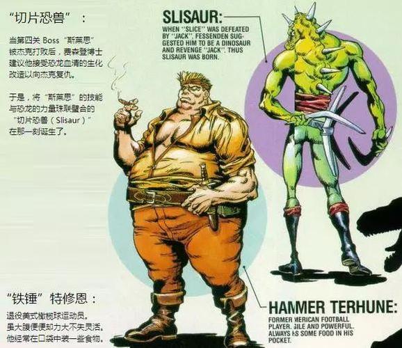 恐龙快打四个人物区别