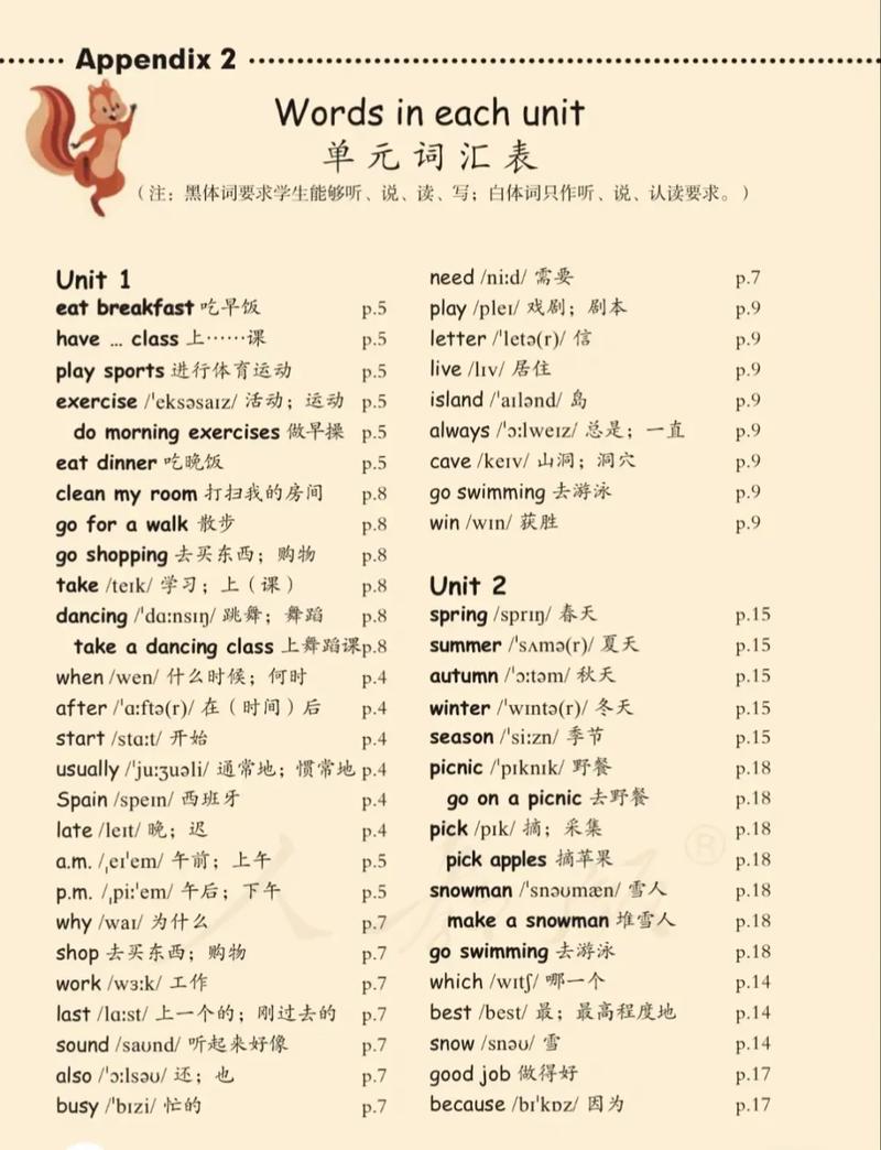 小学五年级英语下册单词表