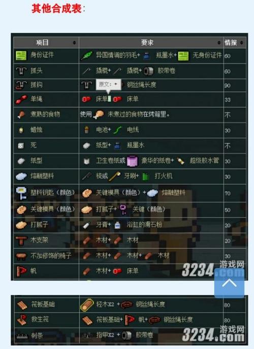 逃脱者2工作怎么做