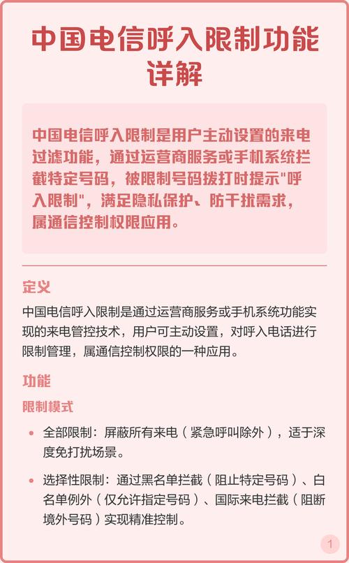 电信呼入限制是什么意思